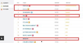 娱乐吃瓜账号怎么做起来,揭秘娱乐吃瓜账号的崛起之路