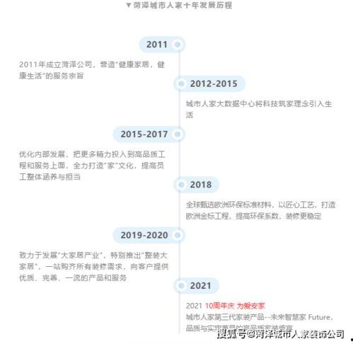 娱乐吃瓜酱十周年,娱乐盛宴再启航——娱乐吃瓜酱十周年庆典盛况回顾
