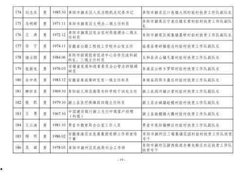 娱乐圈吃瓜小组名单公布,揭秘明星幕后故事，揭秘娱乐圈真相