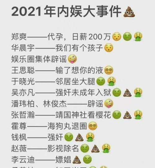 2021年娱乐圈吃瓜,瓜田李下，明星们的年度大揭秘